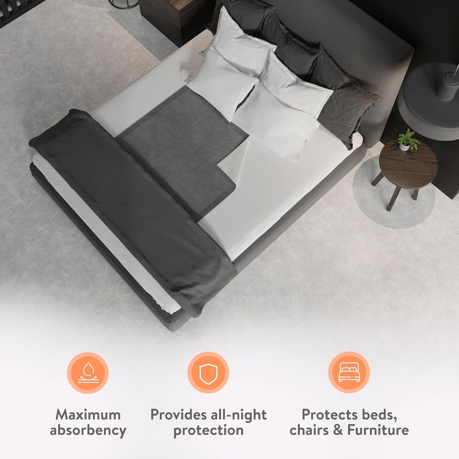 image:imageInspire 46 Count 36 x 36 Ultra Absorbent Underpads for Incontinence Waterproof Bed Pads Leakproof Quick Drying Hospital Bed Pads Disposable Adult Mattress Protector XXL Chucks Pads36 x 36 Pack of 46