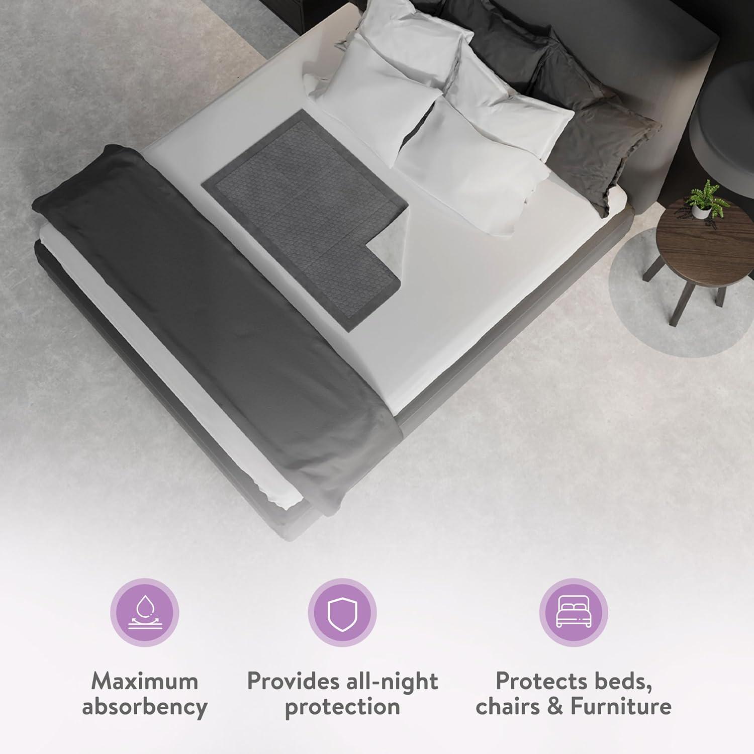 image:imageInspire 46 Count 36 x 36 Ultra Absorbent Underpads for Incontinence Waterproof Bed Pads Leakproof Quick Drying Hospital Bed Pads Disposable Adult Mattress Protector XXL Chucks Pads23 x 36 Pack of 42