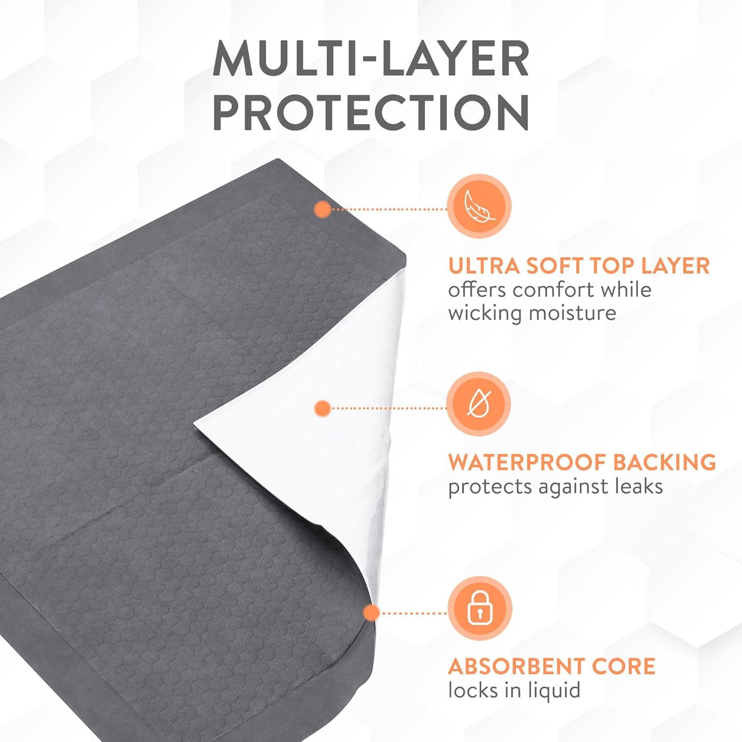 image:imageInspire 46 Count 36 x 36 Ultra Absorbent Underpads for Incontinence Waterproof Bed Pads Leakproof Quick Drying Hospital Bed Pads Disposable Adult Mattress Protector XXL Chucks Pads36 x 36 Pack of 46