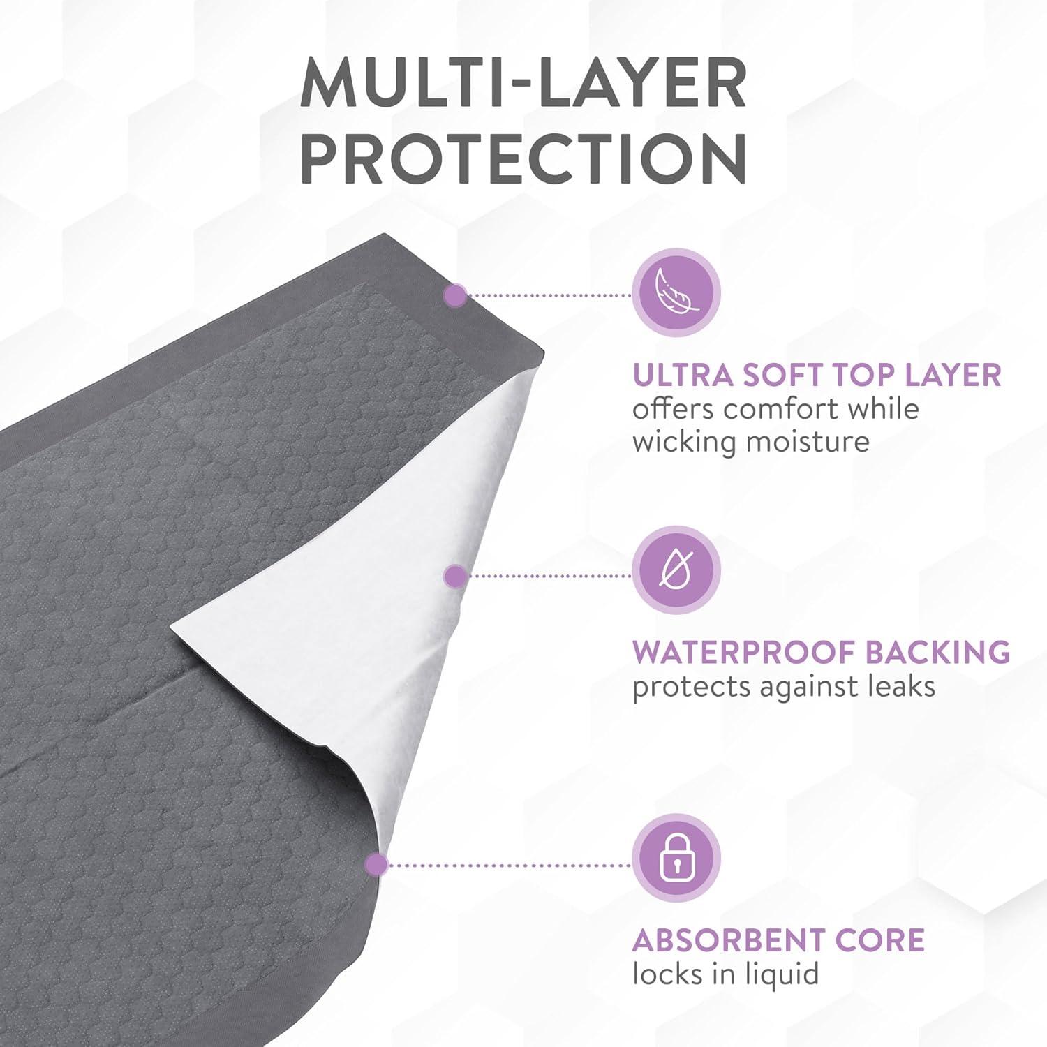 image:imageInspire 46 Count 36 x 36 Ultra Absorbent Underpads for Incontinence Waterproof Bed Pads Leakproof Quick Drying Hospital Bed Pads Disposable Adult Mattress Protector XXL Chucks Pads23 x 36 Pack of 42