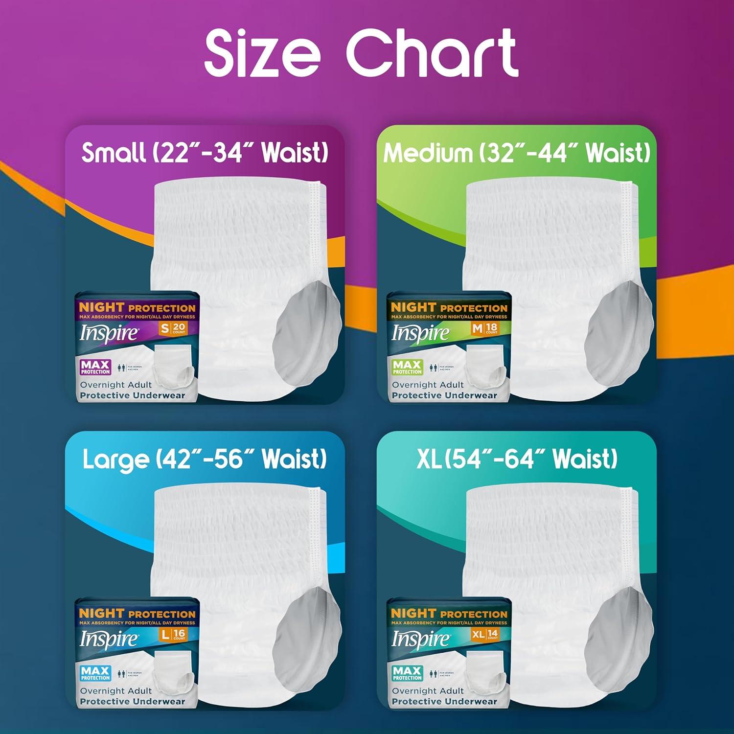 image:imageInspire Adult Diapers Women or Men MAX Absorbency Our Most Absorbent and Dry Incontinence Underwear for Women or Men Leak Proof Diaper Overnight or Daytime for HeavySmall 20 Count
