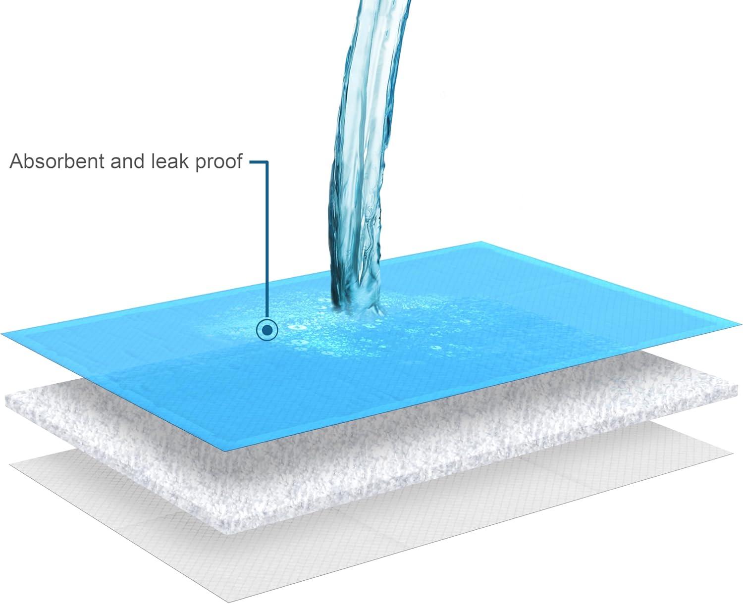 image:imageInspire Disposable Chux Underpads 23 x 36 Inches Pack of 300Pack of 300