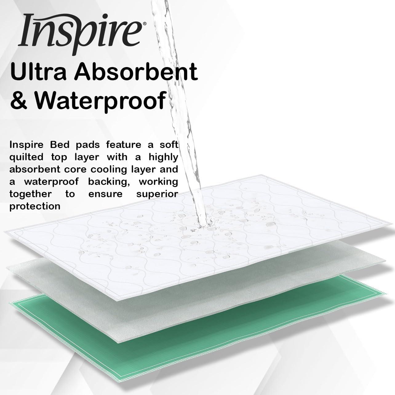 image:imageInspire Super and Ultra Absorbent Reusable Bed Pads 23 X 36 Reusable 3 Pack