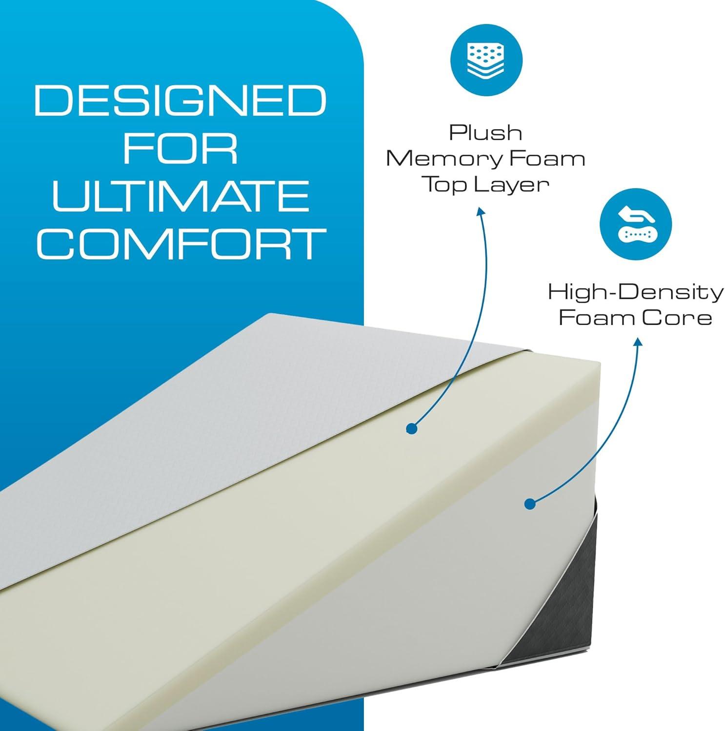 image:imageKolbs Bed Wedge Pillow for Sleep Apnea FSA Eligible Acid Reflux and Back Pain Relief with Chic Jacquard Cover Headboard Wedges for Sleeping Standard Width 75 HeightStandard Width 75 Height