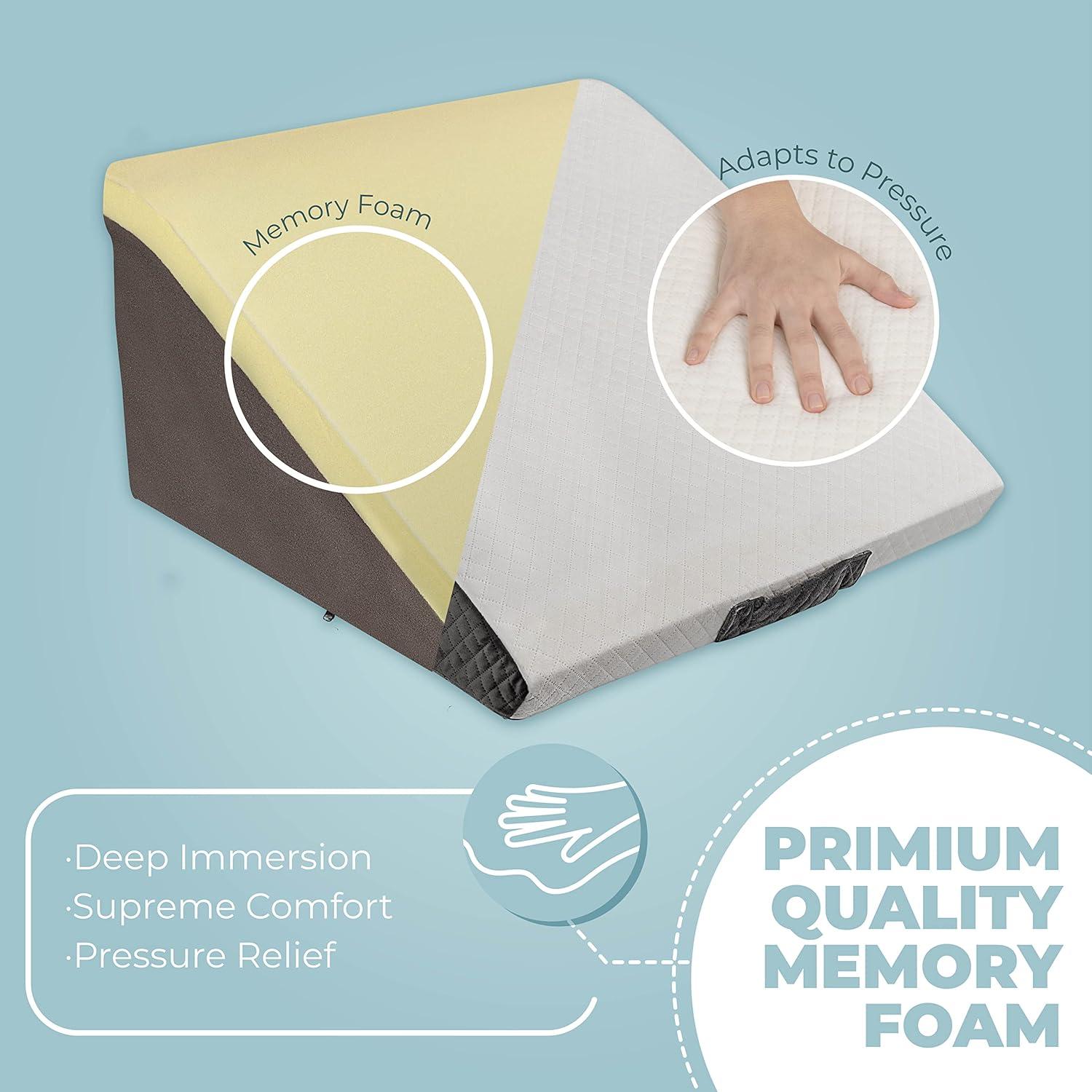 image:imageKolbs Bed Wedge Pillow for Sleep Apnea FSA Eligible Acid Reflux and Back Pain Relief with Chic Jacquard Cover Headboard Wedges for Sleeping Standard Width 75 HeightAdjustable Height Wedge