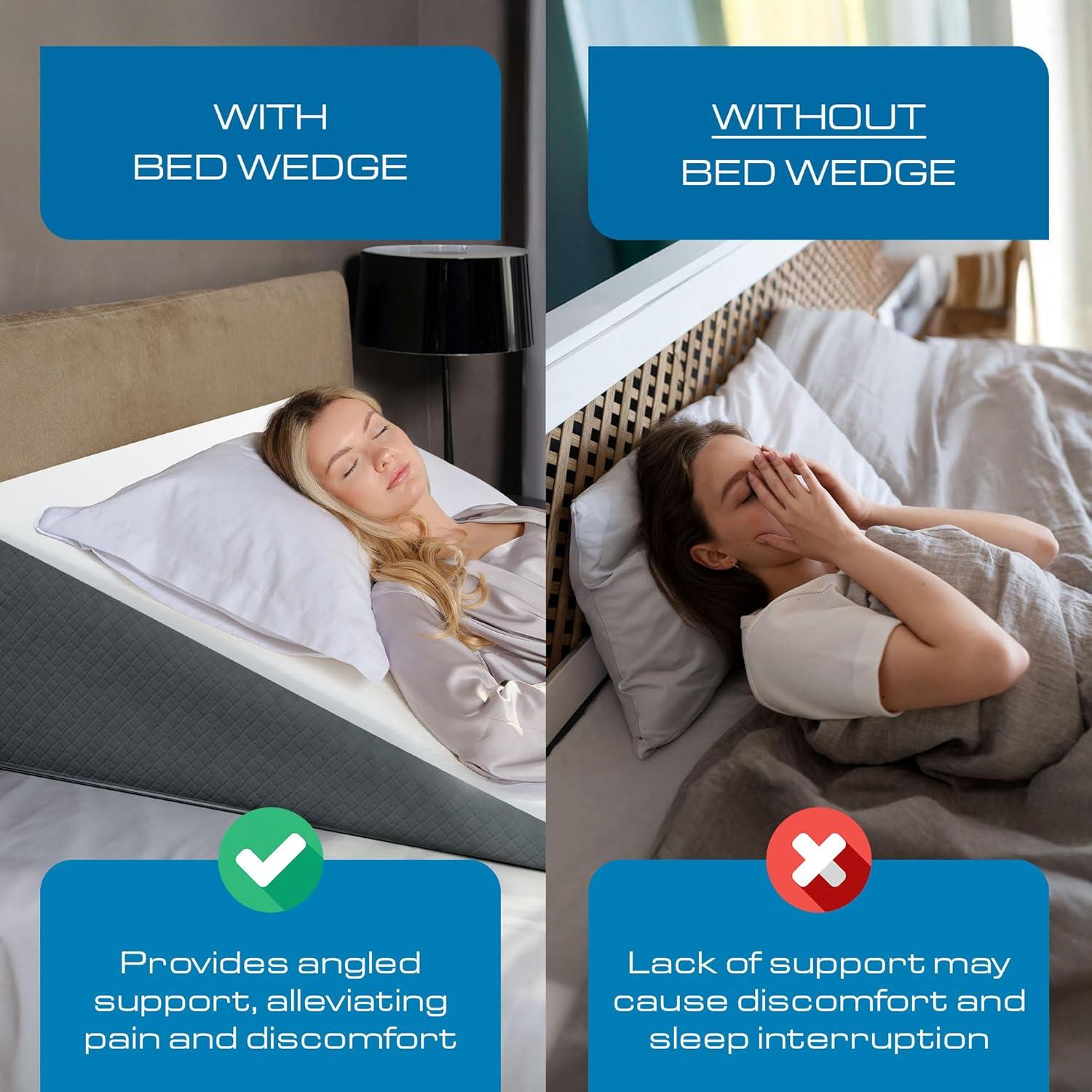 image:imageKolbs Bed Wedge Pillow for Sleep Apnea FSA Eligible Acid Reflux and Back Pain Relief with Chic Jacquard Cover Headboard Wedges for Sleeping Standard Width 75 HeightStandard Wedge 12 Height