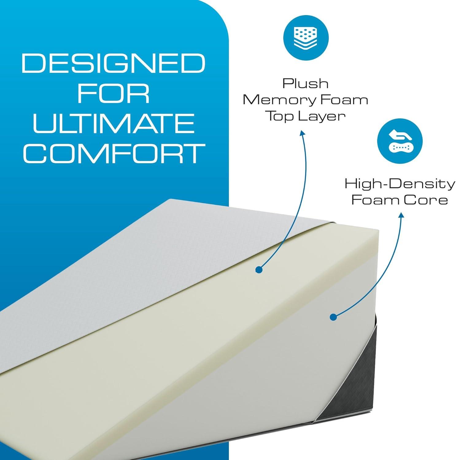 image:imageKolbs Bed Wedge Pillow for Sleep Apnea FSA Eligible Acid Reflux and Back Pain Relief with Chic Jacquard Cover Headboard Wedges for Sleeping Standard Width 75 HeightStandard Wedge 12 Height