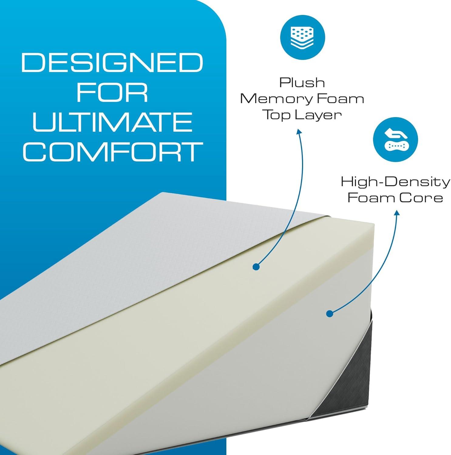 image:imageKolbs Bed Wedge Pillow for Sleep Apnea FSA Eligible Acid Reflux and Back Pain Relief with Chic Jacquard Cover Headboard Wedges for Sleeping Standard Width 75 HeightExtra Wide 12 Height