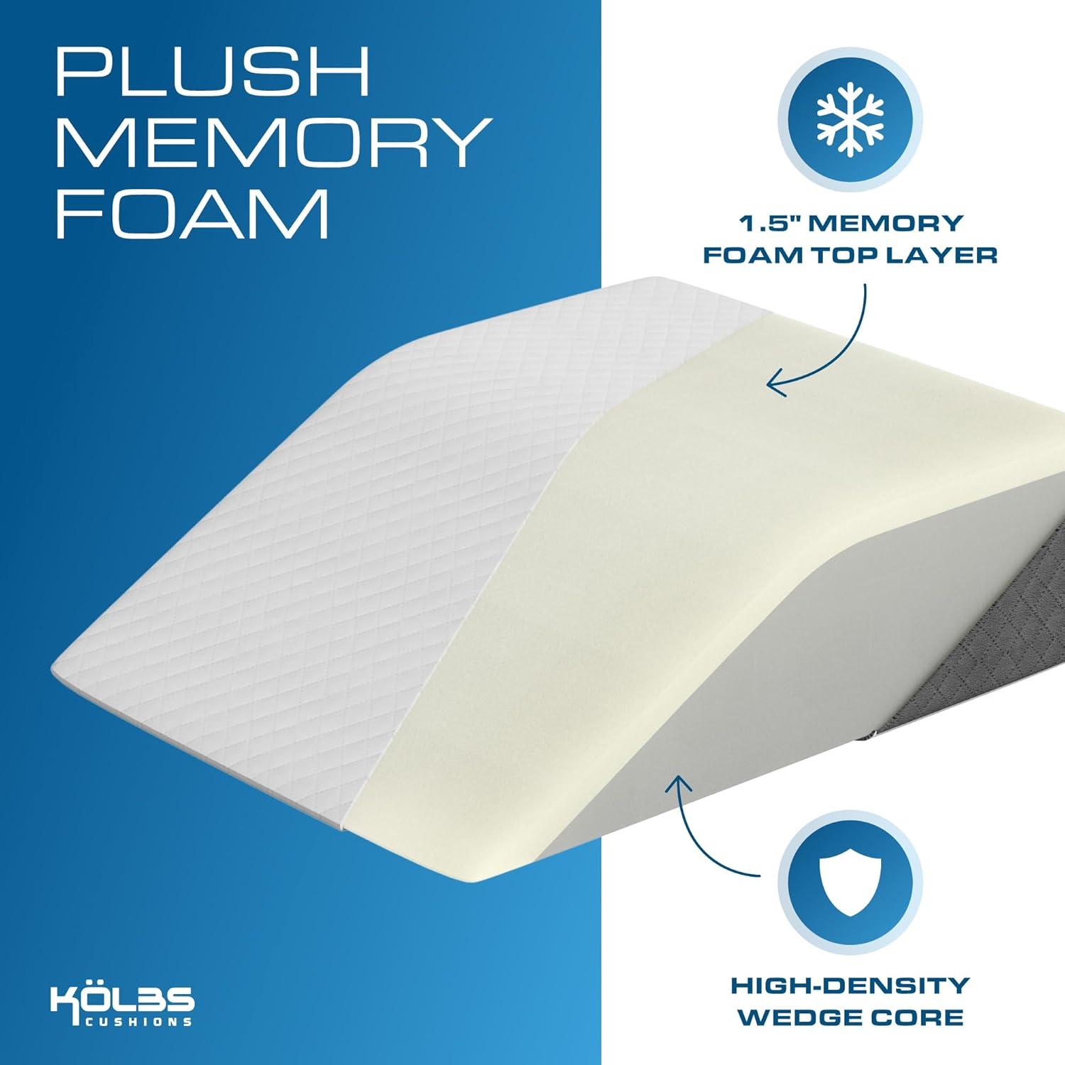 image:imageKolbs Bed Wedge Pillow for Sleep Apnea FSA Eligible Acid Reflux and Back Pain Relief with Chic Jacquard Cover Headboard Wedges for Sleeping Standard Width 75 HeightFlat Top 7 Height