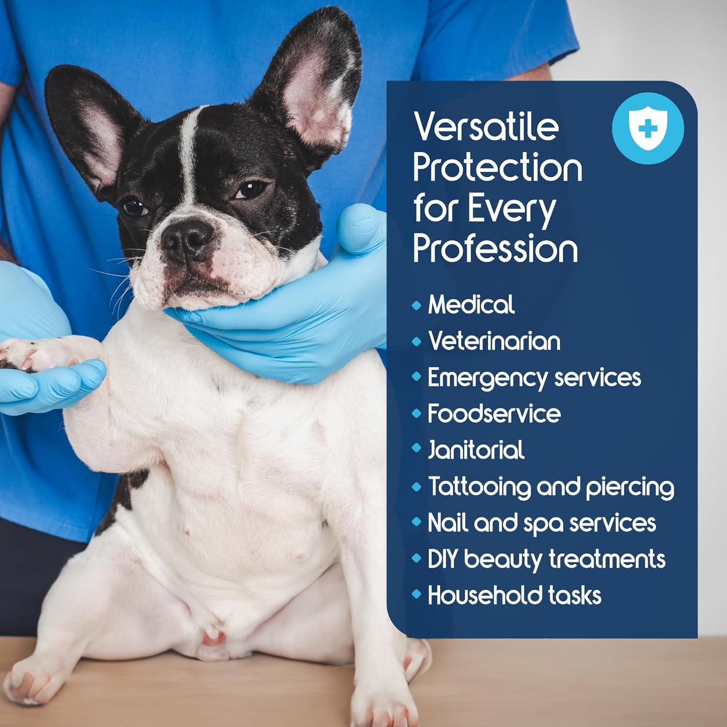 image:imageInspire NitrileVinyl Blend Exam Gloves Disposable Latex Free Medical Multipurpose for Cooking1000